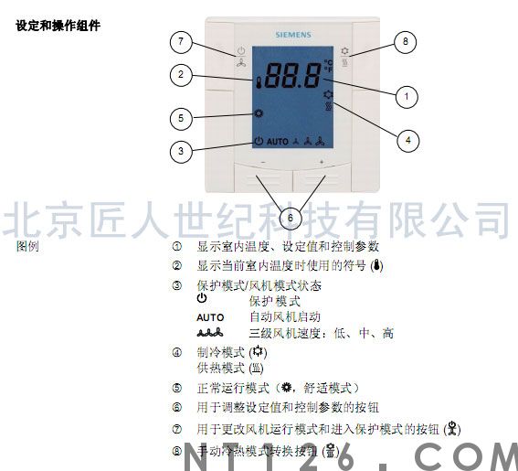 西门子温控器RDF310.2/MM 两管制中央空调温控器 液晶面板(图1)